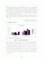 세계의 청소년 보고서 68페이지