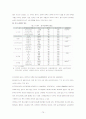 세계의 청소년 보고서 75페이지