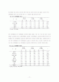 세계의 청소년 보고서 77페이지