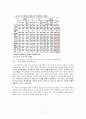 왜 청소년은 아이돌에 열광하는가 17페이지