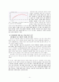 왜 청소년은 아이돌에 열광하는가 19페이지