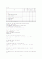 청소년 심리학 -청소년 약물남용 중심으로 54페이지