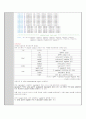 [디지털시스템(Verilog)] General purpose Register 결과보고서 4페이지