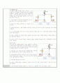 [전자회로실험] BJT의 특성 예비보고서 5페이지
