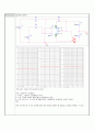 [전자회로실험] 연산 증폭기 특성 예비보고서 7페이지