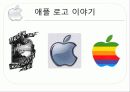 [국제경영론]애플(Apple) 기업분석과 경영전략 분석 6페이지