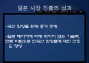 [국제마케팅론]아모레퍼시픽 전략분석 29페이지