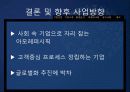 [국제마케팅론]아모레퍼시픽 전략분석 35페이지