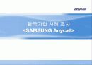 [국제마케팅론]한국 기업사례 조사 - 삼성 애니콜 중국시장 마케팅전략 1페이지