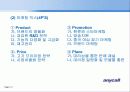 [국제마케팅론]한국 기업사례 조사 - 삼성 애니콜 중국시장 마케팅전략 13페이지