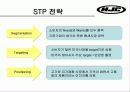 [마케팅전략]홍진크라운(HJC)의 해외시장 성공사례 7페이지