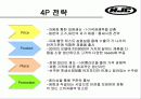 [마케팅전략]홍진크라운(HJC)의 해외시장 성공사례 8페이지