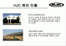 [마케팅전략]홍진크라운(HJC)의 해외시장 성공사례 14페이지