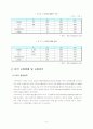 [한국기업 사례조사]아이리버(iriver) 7페이지