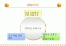 매일유업 마케팅전략 5페이지