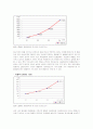 하나코비 락앤락 국제마케팅 전략 11페이지