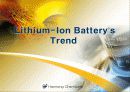 리튬이온전지 (Lithium-Ion Battery’s Trend) 1페이지