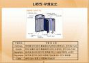 리튬이온전지 (Lithium-Ion Battery’s Trend) 5페이지