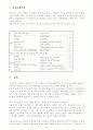 휴맥스 인사관리사례 8페이지