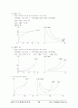 미시경제학서브노트요약정리 56페이지