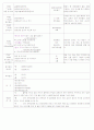 ★★★★★[2011년 9월][평가인증]어린이집 보육실습일지 22페이지