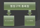 [지방자치]행정구역 개편 10페이지