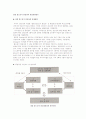 [말콤볼드리지상] 말콤볼드리지 품질상의 품질경영평가 2페이지