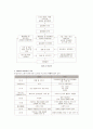 ISO 14001-2004의 인증 3페이지