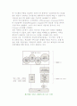 공급사슬구조 전략의 중요성 8페이지