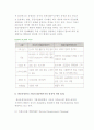 공급사슬관리(SCM)의 발전과정 5페이지