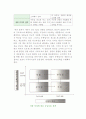 공급사슬관리(SCM) 도입을 위한 전제 조건 11페이지