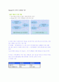 아동가족의 이해_중간교안 23페이지