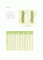 아동가족의이해_기말교안 2페이지