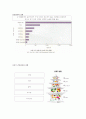 아동가족의이해_기말교안 5페이지