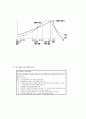 아동가족의이해_기말교안 38페이지