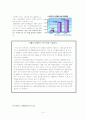 [가족복지]우리나라 저출산 원인과 해결방안 15페이지