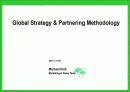 국제진출과 기업파트너링 전략 1페이지