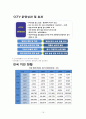 [A+]물에빠진이슈법으로살리기 핵심요약(조선대학교) 16페이지