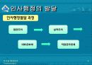 인사행정과 인사행정관리 6페이지