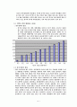 중국 외교정치 16페이지