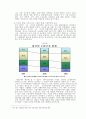 중국 산업정책의 발전과 개혁 27페이지