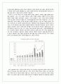 중국의 한반도 정책 현황과 전망 19페이지