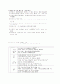 보육과정-기말교안 29페이지