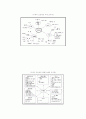 보육과정-기말교안 63페이지