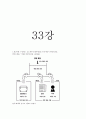 경영학개론-기말교안 25페이지