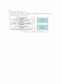 경영학개론-기말교안 27페이지