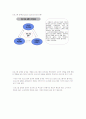 평생교육방법론-기말교안 44페이지