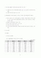 [지역사회복지론] 지역사회와 사회복지공동모금회 14페이지