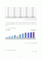 [지역사회복지론] 지역사회와 사회복지공동모금회 15페이지