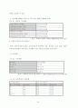 [지역사회복지론] 지역사회와 사회복지공동모금회 49페이지